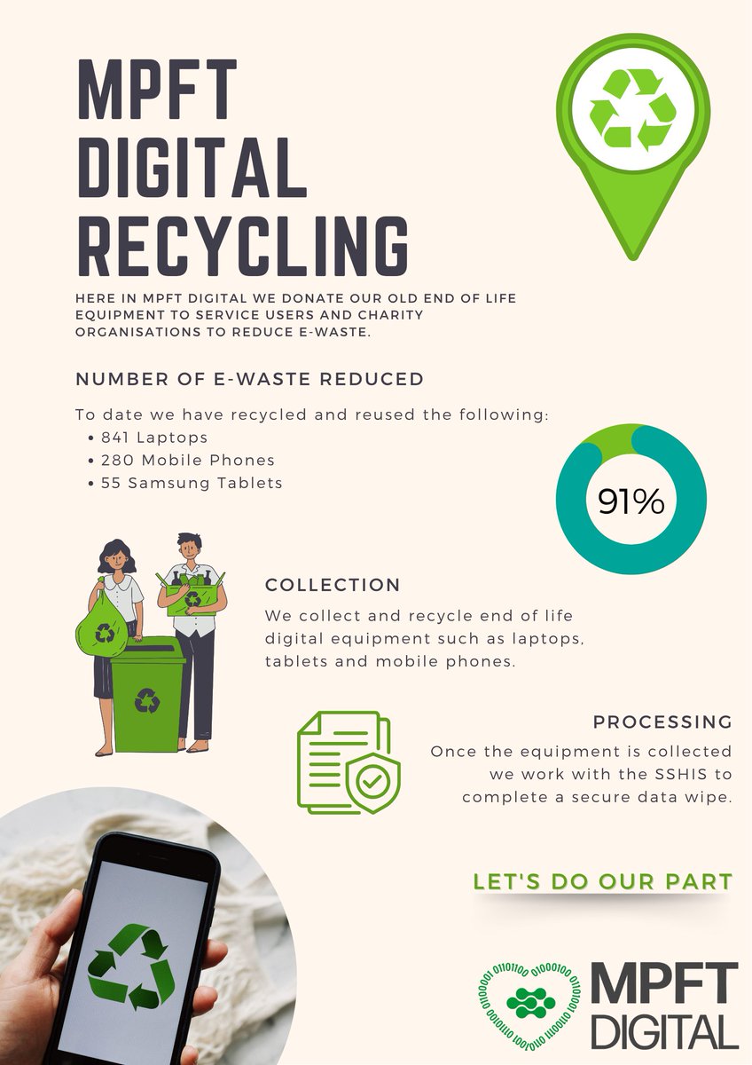 Great session from the  'A Regional Approach to IT Reuse for Good'
We've made a massive dent in the reusable tech space which has helped to support and change hundreds of lives. With the help from FreeIT our laptops no longer get thrown they are donated and gifted out for FREE.