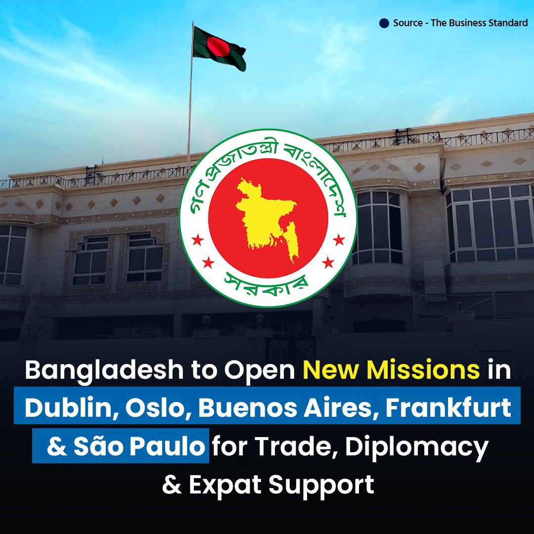 In light of the evolving geopolitical landscape, international economic realities, and Bangladesh’s upcoming graduation from LDC status, the Ministry of Foreign Affairs has taken the initiative to establish new diplomatic missions in five countries.

(Admin)