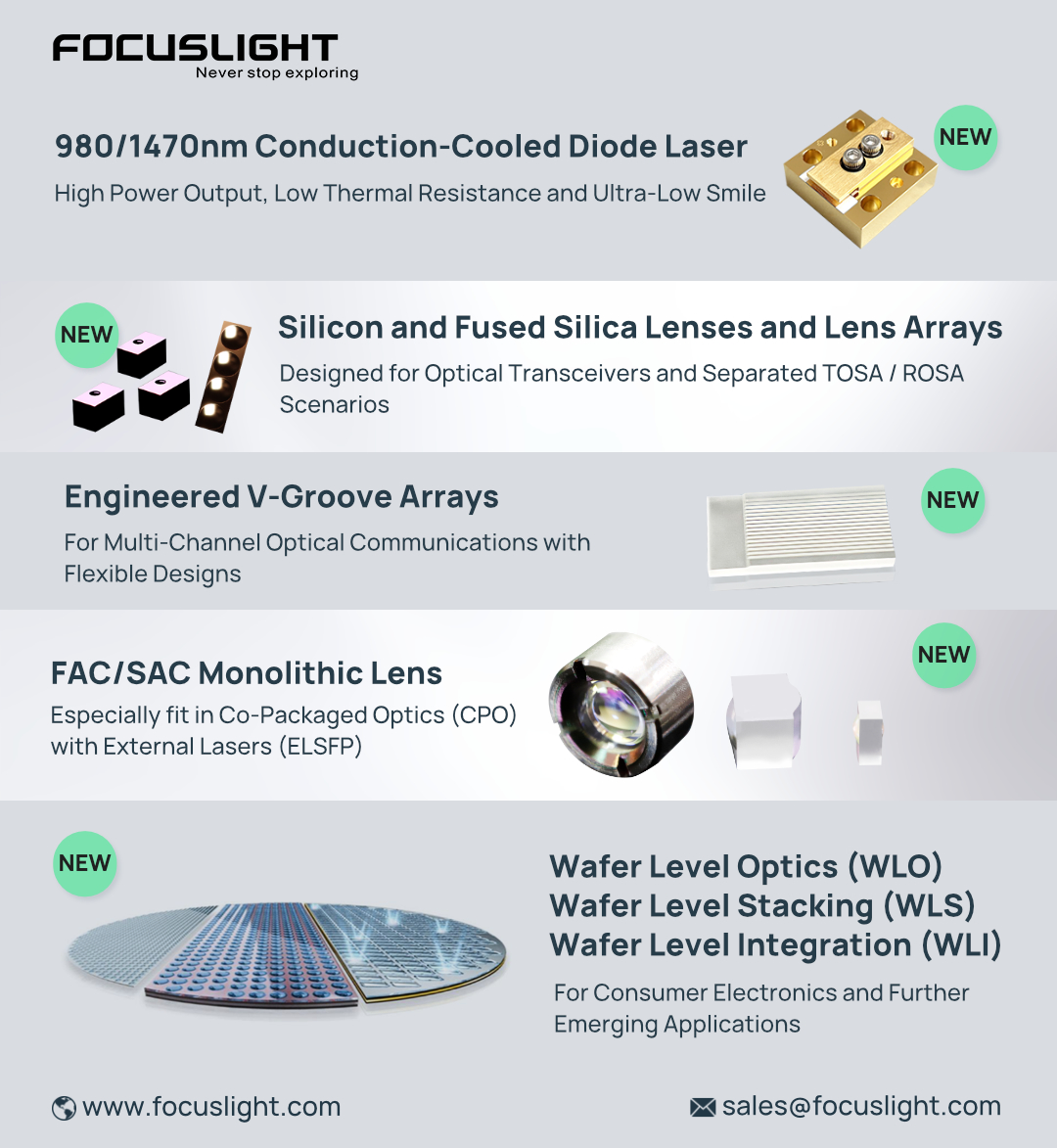 🚨 Focuslight at Laser World of Photonics 2025
📅 June 24 - 27, 2025
📍 Messe München, Munich | Booth A2.217

We’re excited to showcase our latest photonics innovations - making their European debut at LWOP2025!

Stop by Booth A2.217 and have a chat!