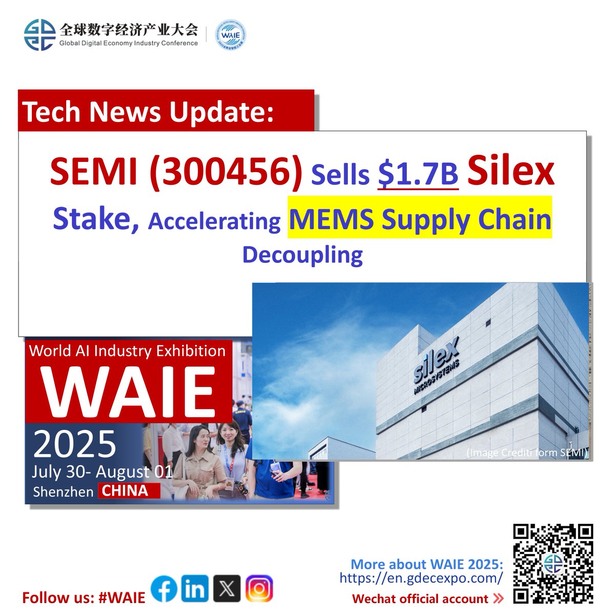 WAIE2025's tweet image. SEMI(300456) sells Silex stake for $1.7B
• Ex-#1 MEMS foundry hit by China tech bans
• Shifts focus to Beijing FAB3 (30K wafers/month)
• $22B MEMS market reshapes (Yole)
Geopolitics redraws supply chains.

#MEMS #ChipGeopolitics #TechDecoupling #Semiconductor