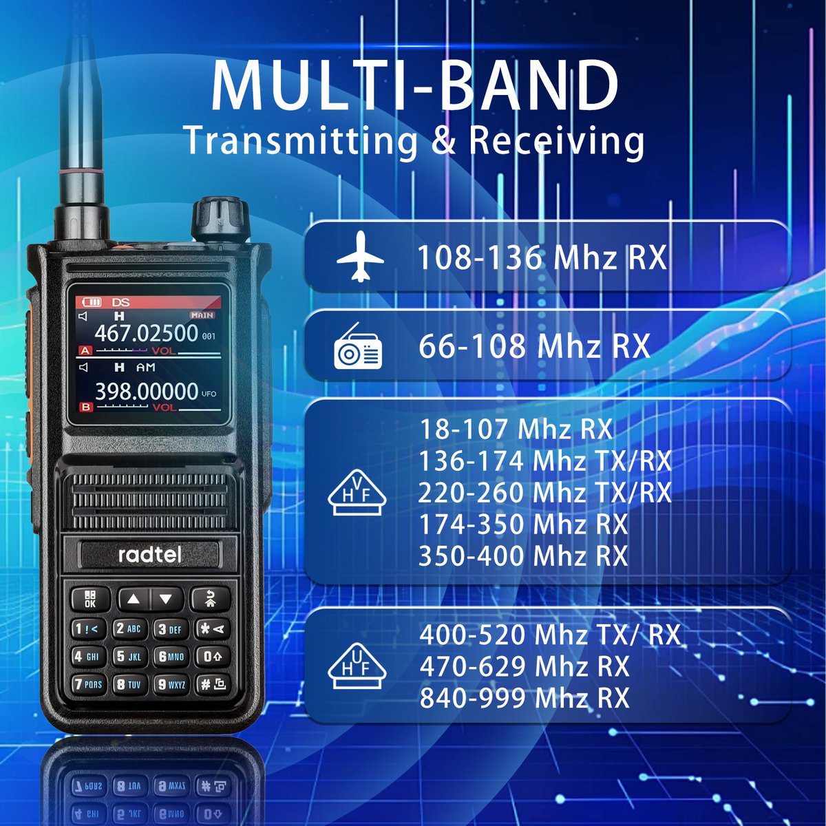 RADTEL Two Way Radio tweet media