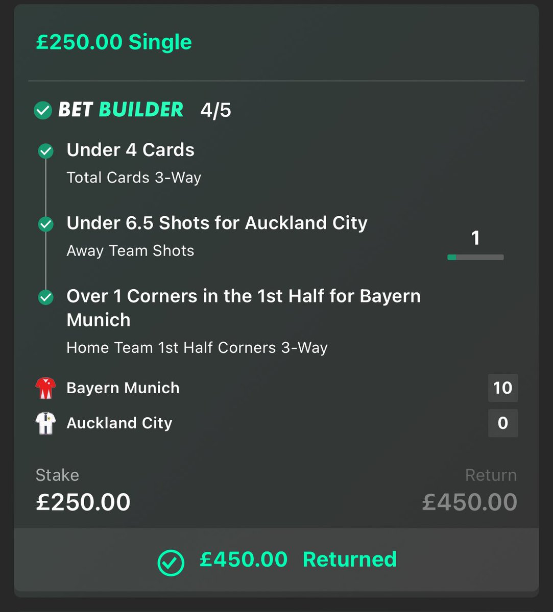 Solid start to proceedings in the VIP💪