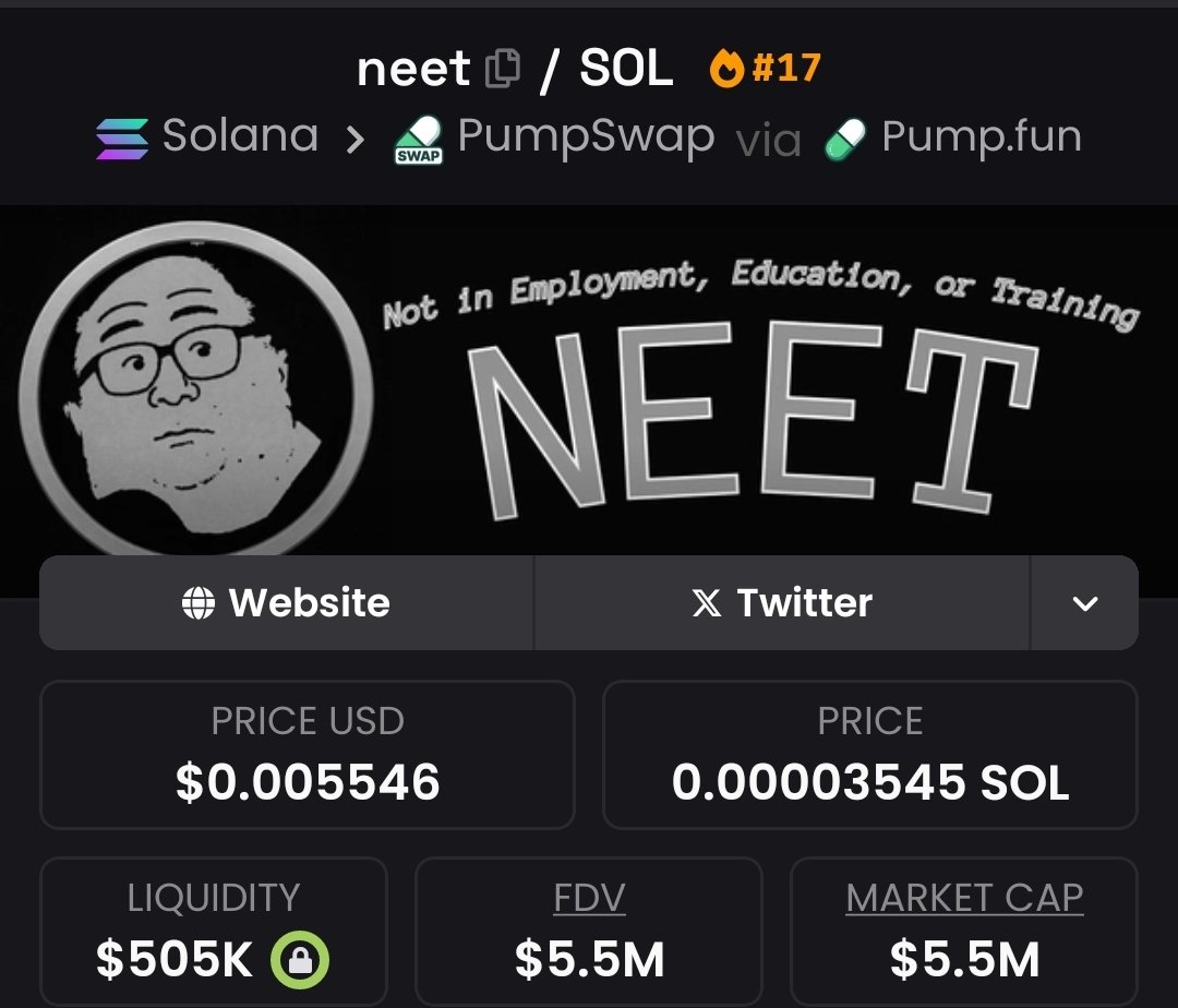 Decent 20X call on $NEET in VVG Alpha Circle ⭕️ from $227k —-> $5.5 million market cap.
We just keep winning 🎓🎓

#MEMECOIN #Solana #NEET