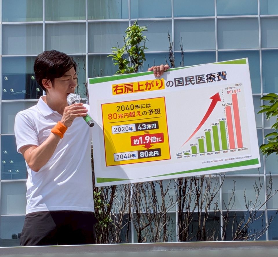 夏の気配が漂う1日、秋葉原〜江戸川区内で遊説。日本の医療費は最新