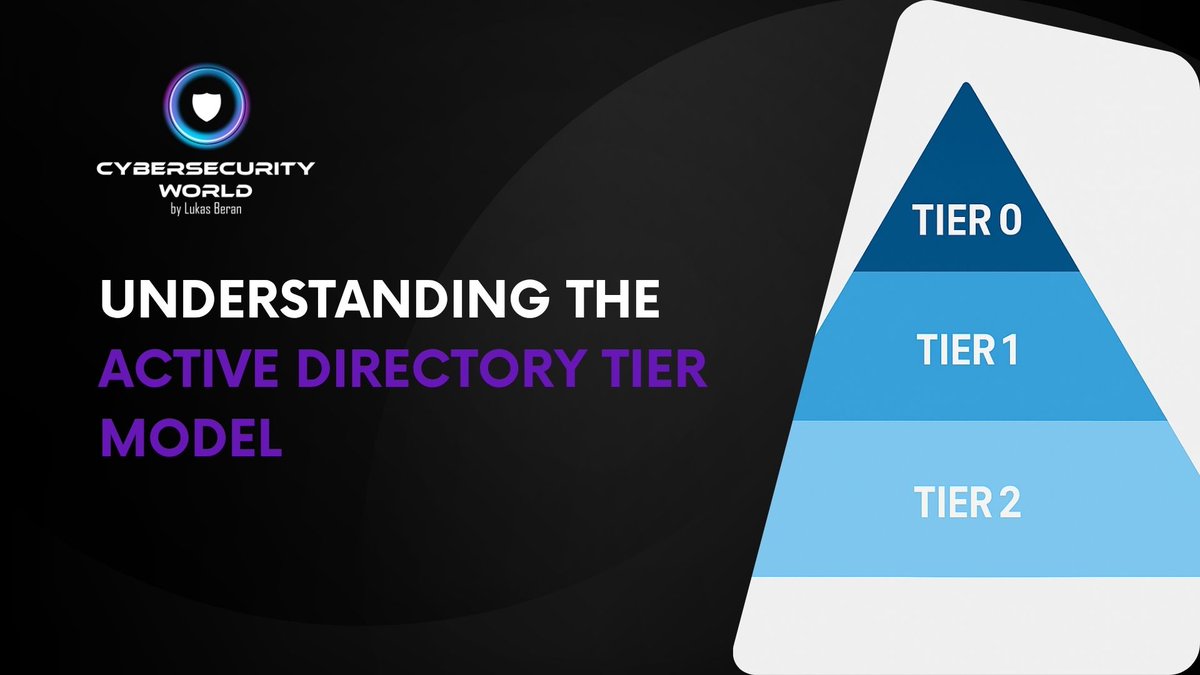 Understanding the Active Directory Tier Model

In this video, I walk through the fundamentals of the Active Directory Tier Model — what it is, why it matters, and how it helps protect privileged accounts and critical assets in your Windows environment.