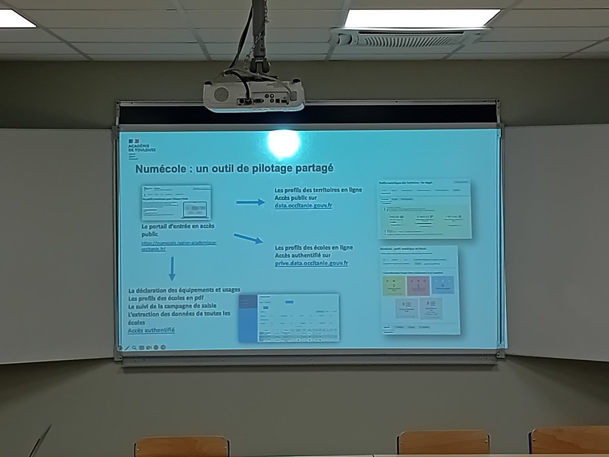 DSDEN 82 (@dsden82) on Twitter photo Comité départemental du numérique animé par Mme Jones & M. Bieth. Points sur l actualité nationale et la déclinaison dans la <a href="/RA_Occitanie/">Région Académique Occitanie</a>.
👉 Éduquer aux risques & aux bons usages
👉 Cadre sur l utilisation de l #IA
👉 Plan maths & filles
👉 Déploiement de PIX Comité départemental du numérique animé par Mme Jones & M. Bieth. Points sur l actualité nationale et la déclinaison dans la <a href="/RA_Occitanie/">Région Académique Occitanie</a>.
👉 Éduquer aux risques & aux bons usages
👉 Cadre sur l utilisation de l #IA
👉 Plan maths & filles
👉 Déploiement de PIX