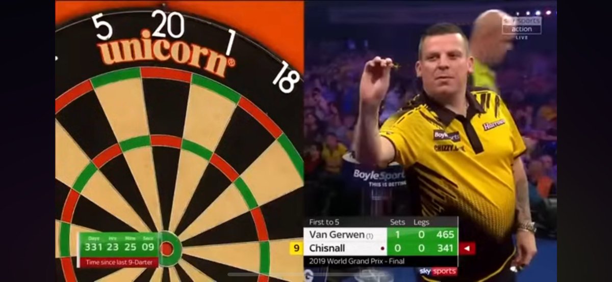 Completely forgot about this shit