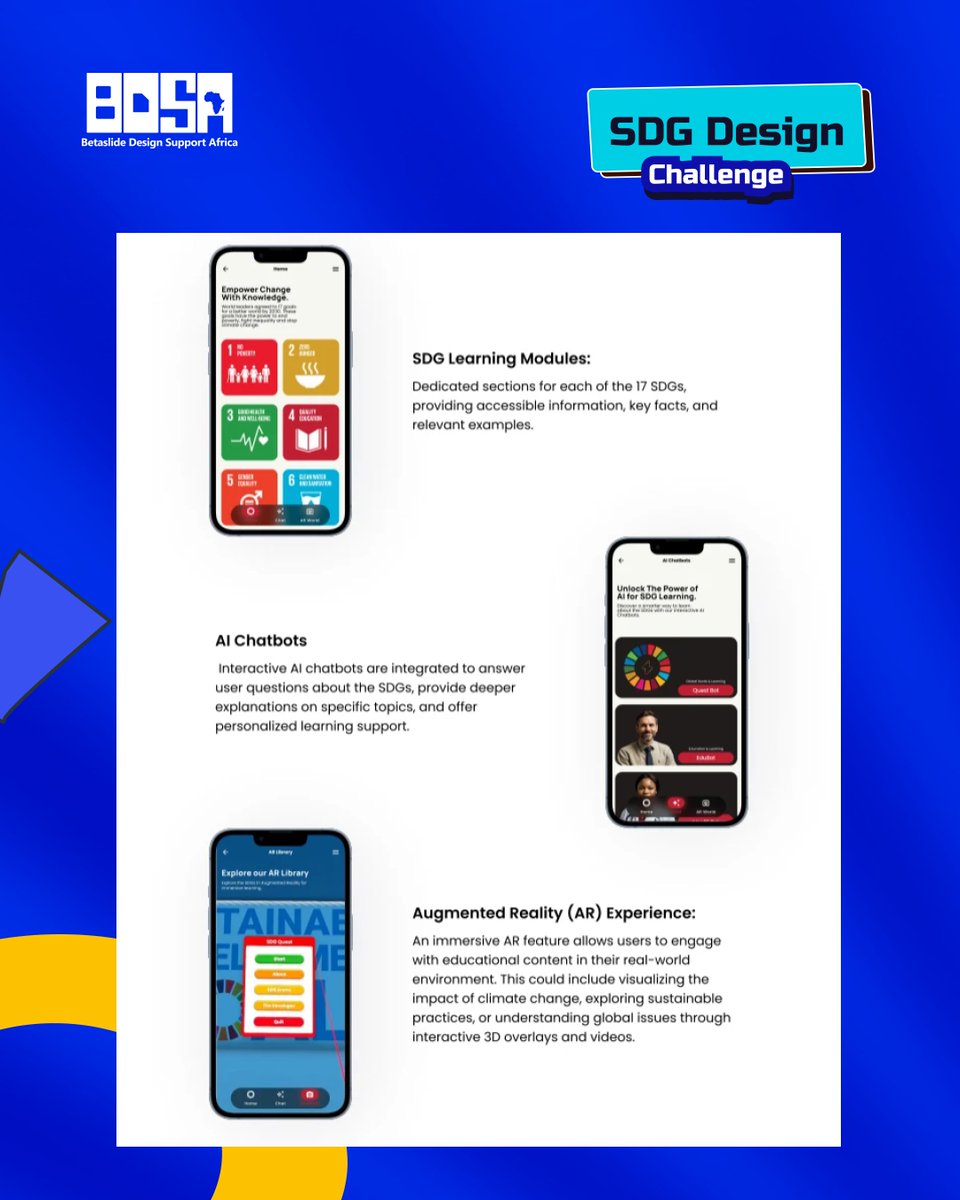 betaslides_'s tweet image. Onadeko Ghiyas created SDG Quest—an interactive app teaching youth about sustainability using AI &amp;amp; AR.

Focused on SDG 4: Quality Education, his design turns learning into an experience.
Brilliant work, Ghiyas! 
#SDGChallenge #DesignForChange #SDG4 #Betaslides #DesignerSpotlight