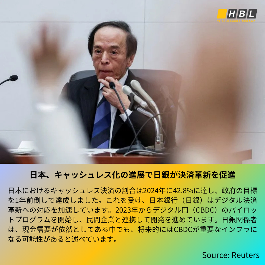 hblab_jp's tweet photo. 【最新版】IT業界でのニュース ❗
❶ Scale AI、Metaからの大型出資を確認

❷ 日本、キャッシュレス化の進展で日銀が決済革新を促進

❸ Qualcomm、ベトナムにAI研究開発センターを設立

❹ Google、検索クエリに音声概要機能をテスト導入

#HBLAB #エイチビーラボ #ScaleAI #Qualcomm #Google https://t.co/TY2PN0vXYn