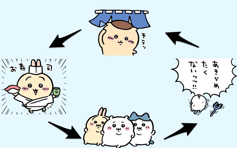 ちいかわ民、来週末からこのループ🤣

#くら寿司