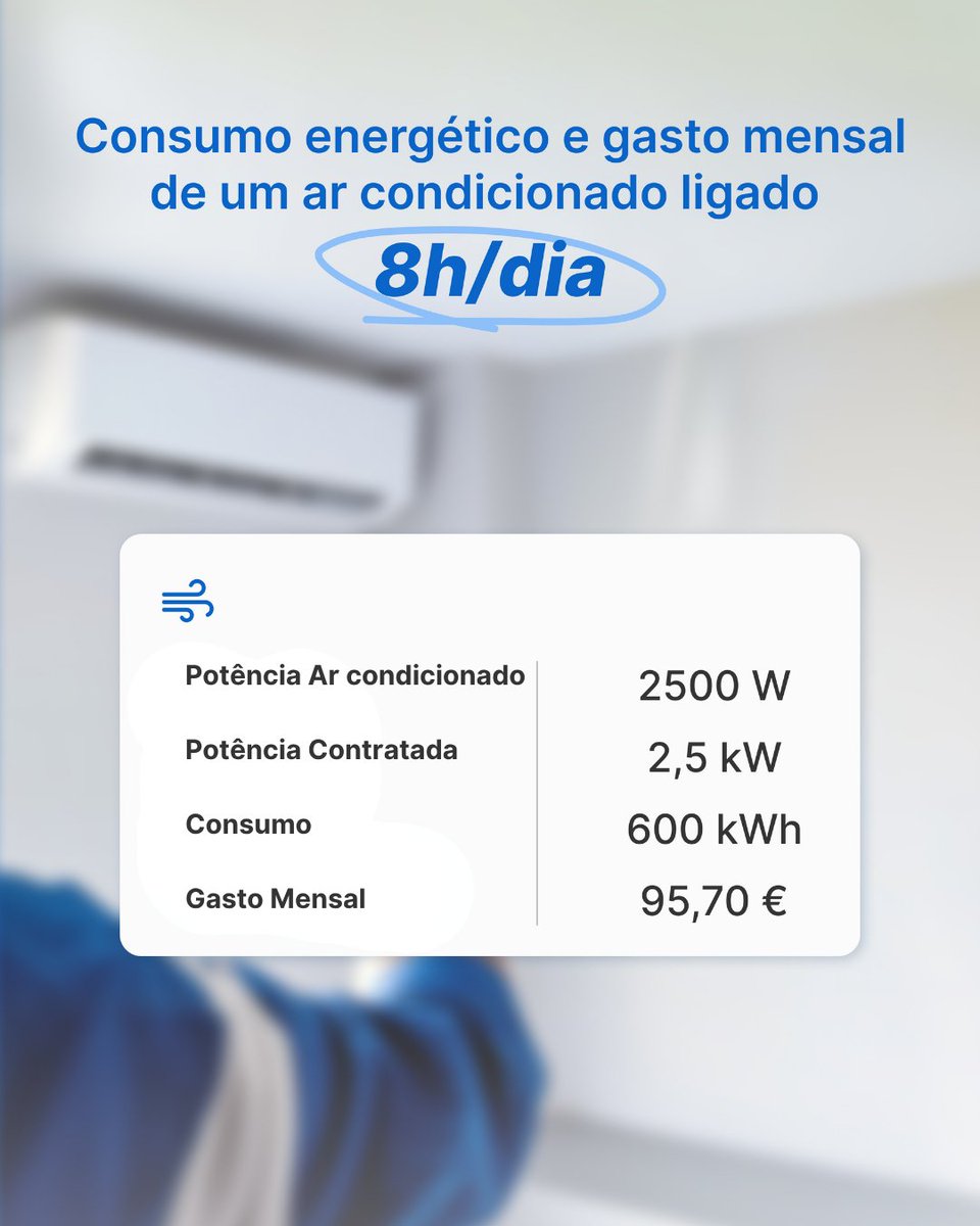 selectra_pt's tweet photo. Sabes quanto o ar condicionado te está realmente a custar? Descobre como reduzir o consumo de energia e evitar surpresas na tua fatura. ⚡️

#Selectra #PouparEnergia #arcondicionado https://t.co/SIFHoDMdwO