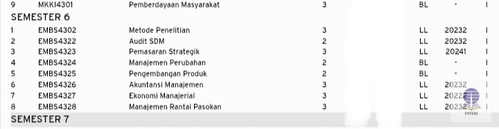 UTFESS | CEK PINNED 📌 tweet media