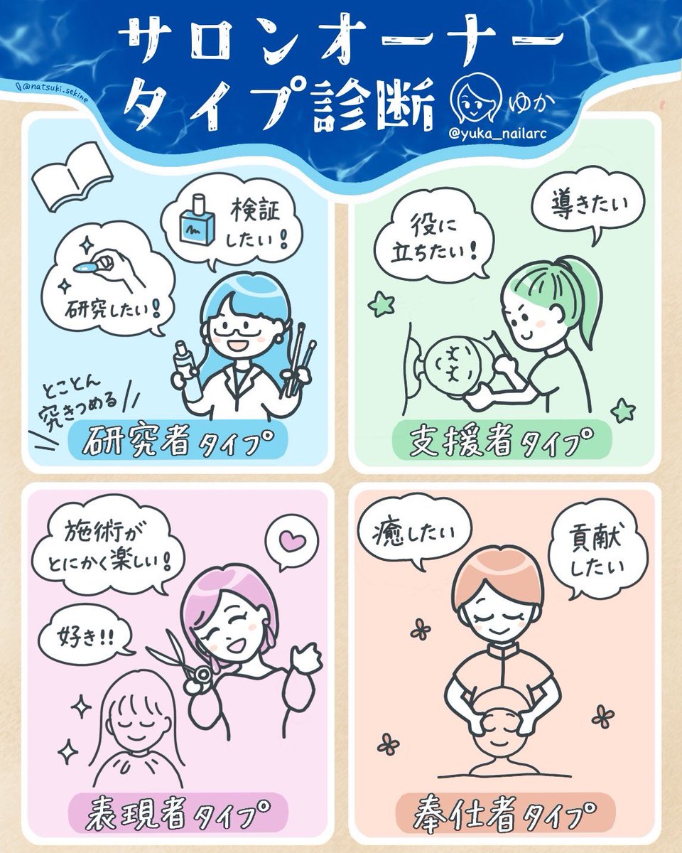 お待たせしました💖サロンオーナー、だいたいこの4タイプに分けられる説。

・研究、検証したい【研究者タイプ】
・役に立ちたい、導きたい【支援者タイプ】
・とにかく施術大好き【表現者タイプ】
・癒したい、貢献したい【奉仕者タイプ】

あなたは何タイプ？