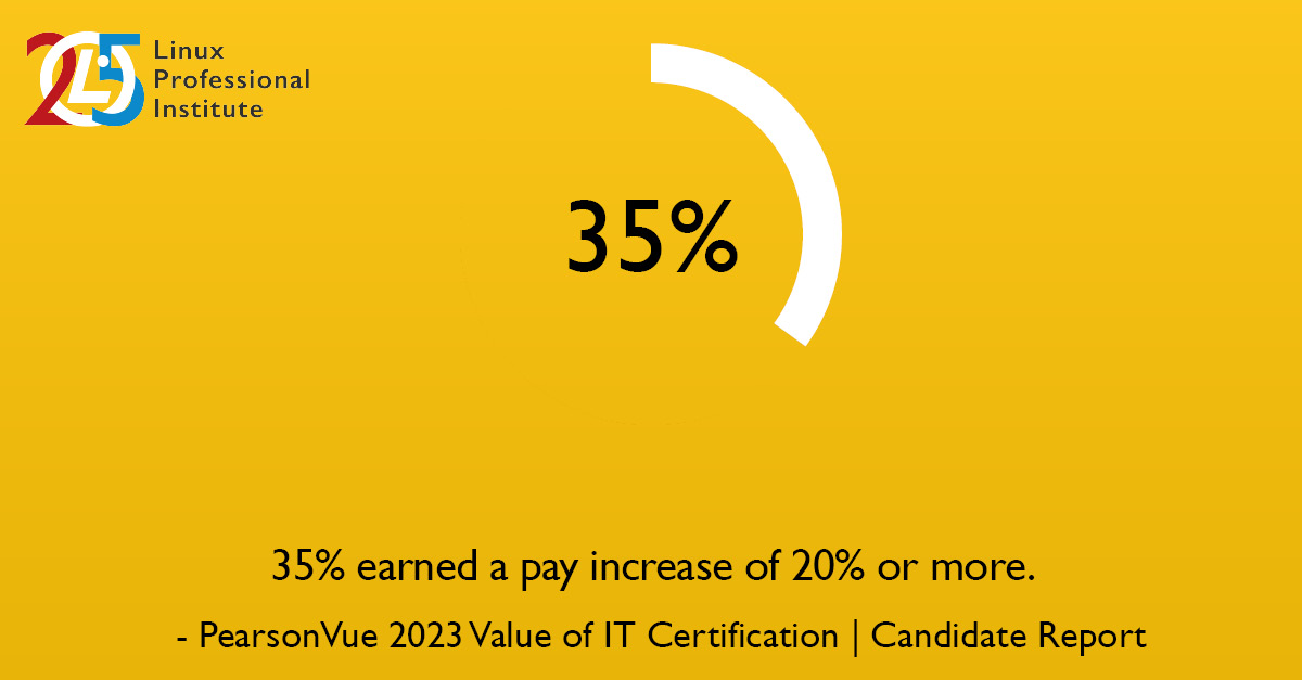 Linux Professional Institute Europe (@lpieurope) on Twitter photo Receive the compensation your #opensource skills deserve - get certified and communicate to employers and clients the value of your #Linux, #DevOps, #BSD, and #WebDevelopment knowledge.
Take the next steps to succeed in your IT career: lpi.org/ZdC
<a href="/LPIConnect/">Linux Professional Institute (LPI)</a> Receive the compensation your #opensource skills deserve - get certified and communicate to employers and clients the value of your #Linux, #DevOps, #BSD, and #WebDevelopment knowledge.
Take the next steps to succeed in your IT career: lpi.org/ZdC
<a href="/LPIConnect/">Linux Professional Institute (LPI)</a>