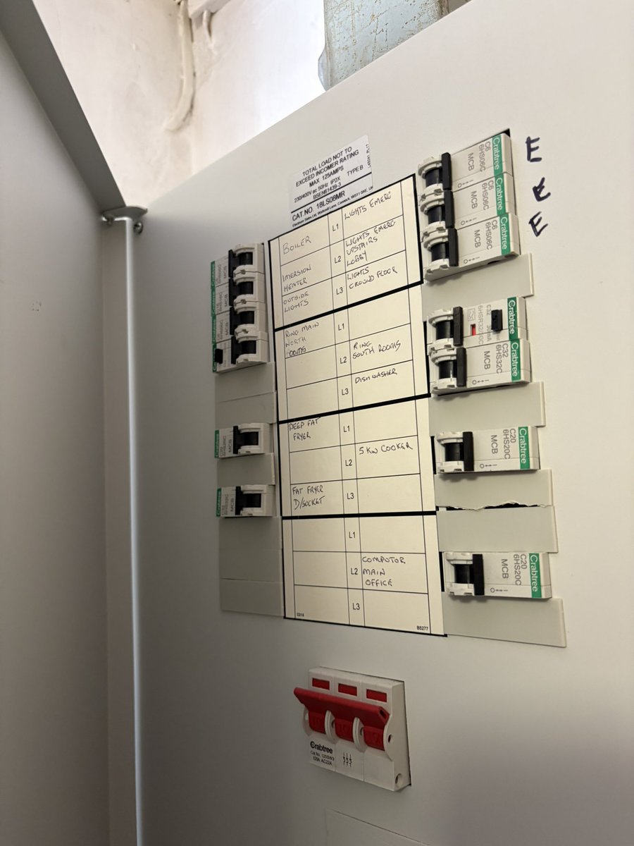 Monday morning is here. Kicking off with a few days in a care home 🤣🤣 sorry I meant carrying out. 5 yearly EICR (electrical installation condition report) client has previous reports 🤞 #eicr #drayton #norwich #carehome #electrical #safety #testing #monday #fixedwire