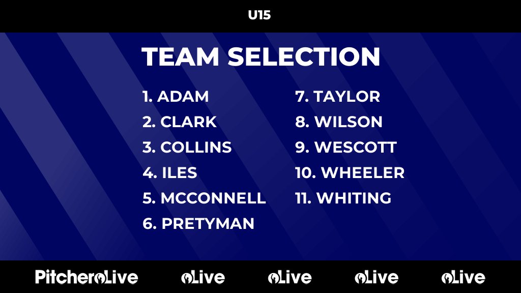 Today's U15 team selection #Pitchero
portisheadcc.co.uk/teams/169441/m…