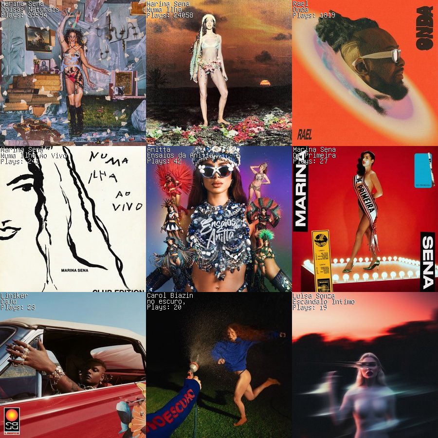 bemrafa26's tweet photo. Marina Sena domina meu mosaico
#lastfm #tapmusic https://t.co/usD2FUjGpM