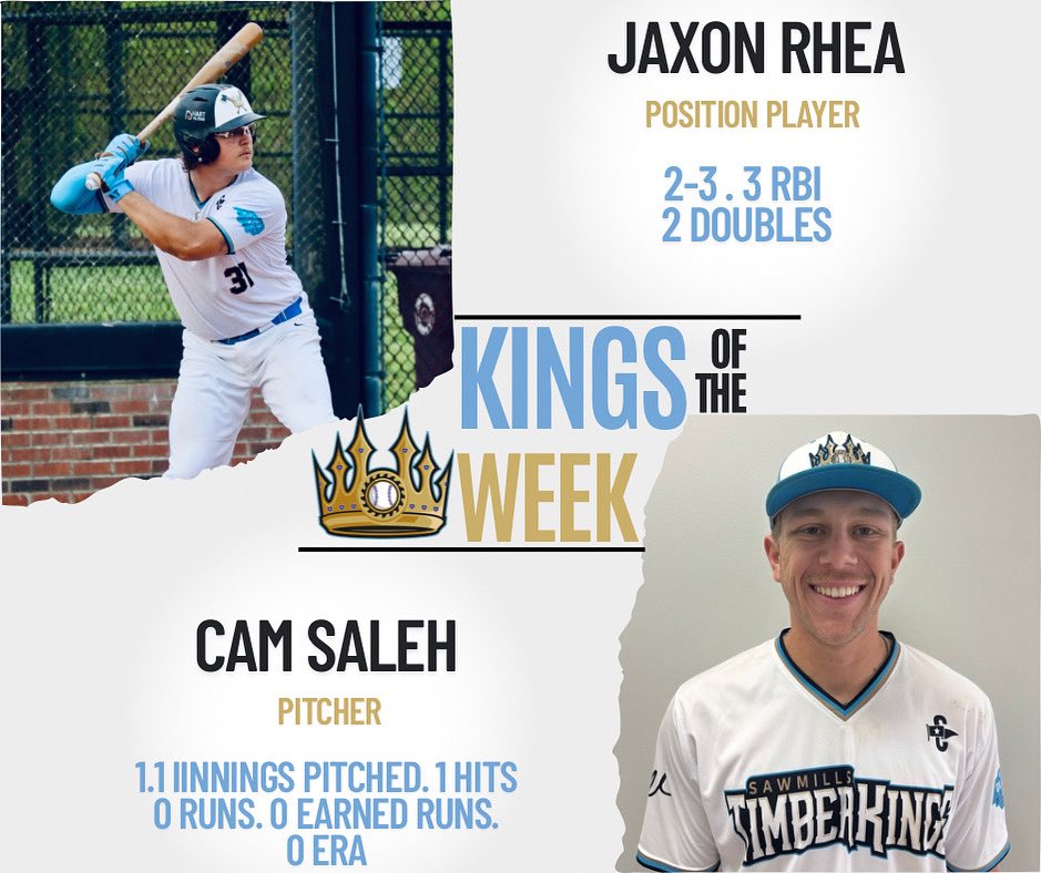 Not a whole lot of King’s baseball this past week thanks to the rain. But we still have our King of The Week!