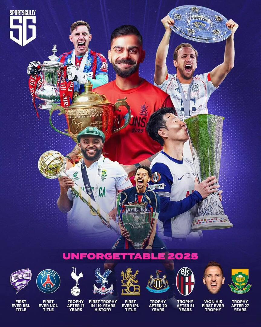 Ahameth Aathil | Insights (@aathilinsights) on Twitter photo 