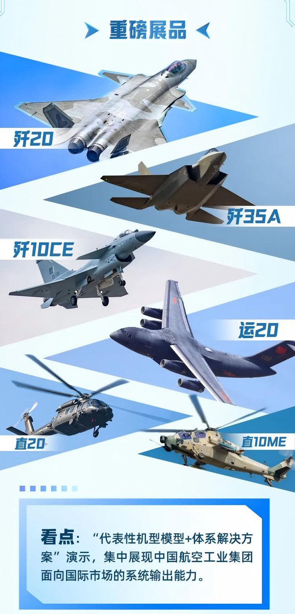 hhrmt208's tweet image. The 55th Paris Air Show will be held from June 16–22, 2025 — China’s lineup revealed, with the J-10CE making an appearance! #ParisAirShow #ChineseAviation