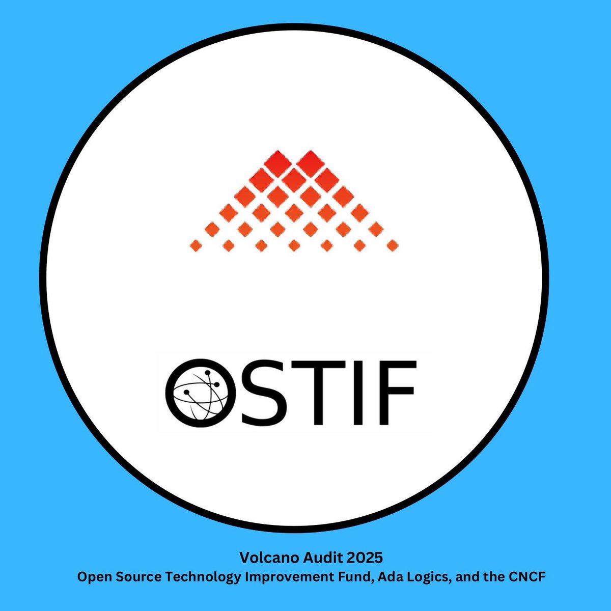 OSTIFofficial's tweet image. We lava good audit- and Volcano definitely was one! Completed with support from @CloudNativeFdn and auditing by @ADALogics, this work resulted in improvements to fuzzing and secure by design processes. Read more at our blog: ostif.org/volcano-audit-…
