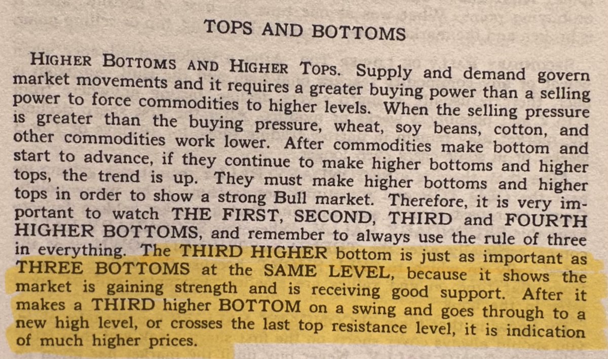 "Indication of MUCH higher prices"