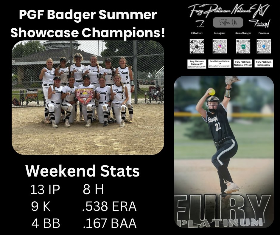 Kinzie Cleland (@kinziecleland) on Twitter photo here are some of my stats from this weekend. went 8-0 on the weekend. I didn’t hit great this weekend but still got runs in when needed. catch us next weekend in chattanooga!! <a href="/FuryPlatinumKV/">Fury Platinum National KV</a> here are some of my stats from this weekend. went 8-0 on the weekend. I didn’t hit great this weekend but still got runs in when needed. catch us next weekend in chattanooga!! <a href="/FuryPlatinumKV/">Fury Platinum National KV</a>