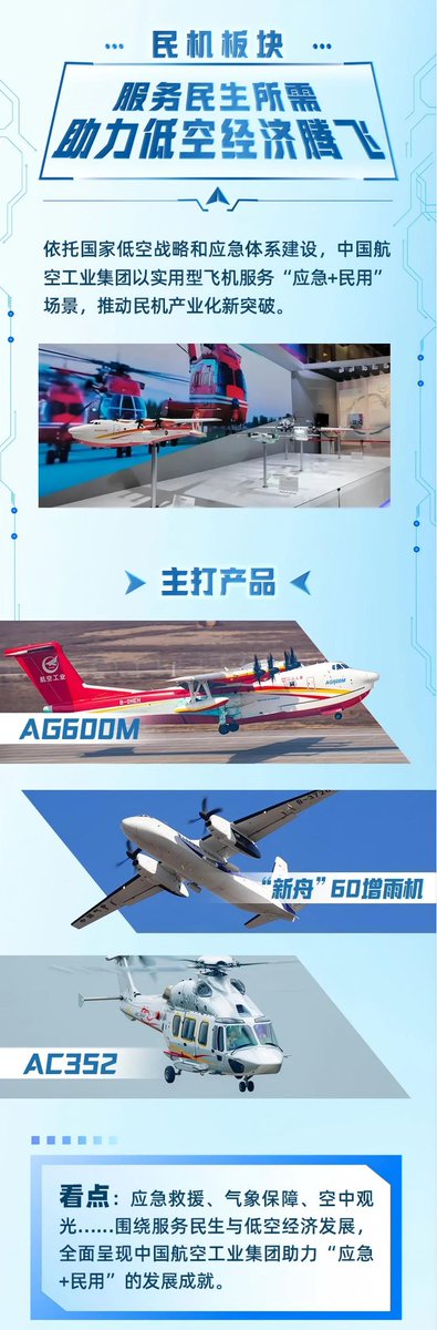 hhrmt208's tweet image. The 55th Paris Air Show will be held from June 16–22, 2025 — China’s lineup revealed, with the J-10CE making an appearance! #ParisAirShow #ChineseAviation