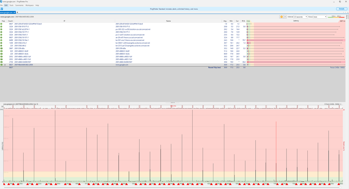 pmurphinc's tweet photo. Still seeing consistent latency spikes every 15–20 minutes on my @Xfinity connection, confirmed across PC and mobile, Ethernet and Wi-Fi.

The issue traces back to Comcast’s own backbone node:
 https://t.co/uYjgDxW0Ls
@comcastcares https://t.co/9M6xUKcUpJ