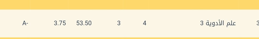 فارما3 هَونت عن باقي المواد 🙏🏻🍂