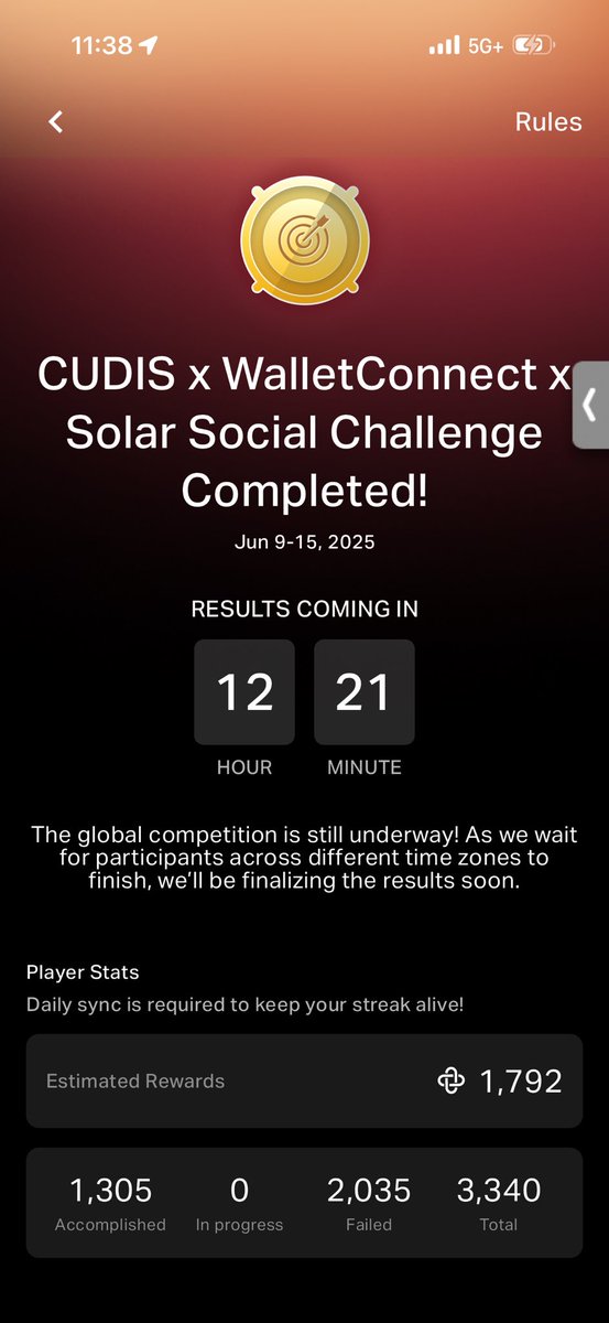 Excited to be one of the 1305 people that were able to complete the task. I think I had to remind <a href="/LordSmolov/">Smolov</a> to get out and walk a time or two tho! <a href="/CudisWellness/">CUDIS</a>