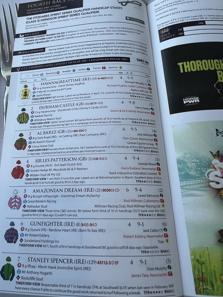 At the night races in Windsor UK. Interesting runner No. 4