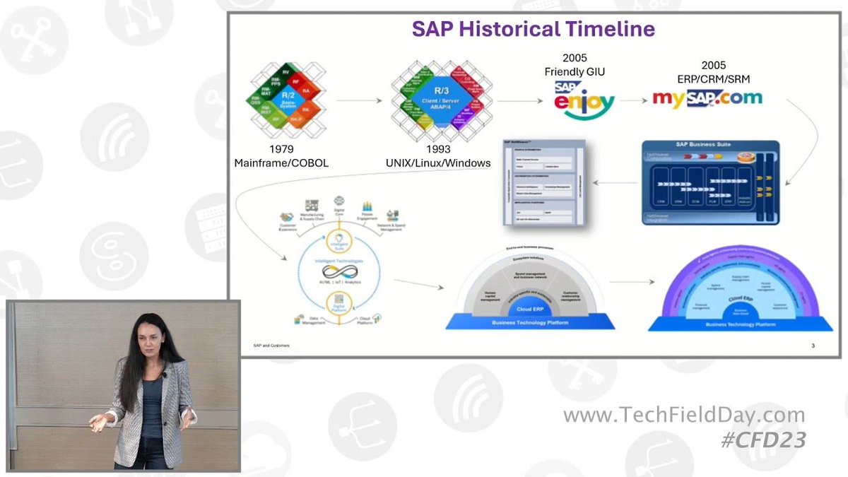 TechFieldDay's tweet image. New Video: The evolution of SAP Cloud ERP - HPE GreenLake SAP

📺 Watch the video here 👉 buff.ly/Qy9HeJc 

@TechFieldDay @DemitasseNZ @HPE @HPE_GreenLake @SAP #CFD23 #SAPCloudERP