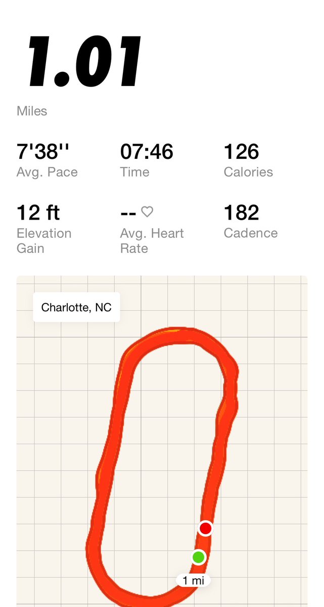 1st day of 1 mile after practice 💪🏾🔥💦
Location: West Charlotte High track