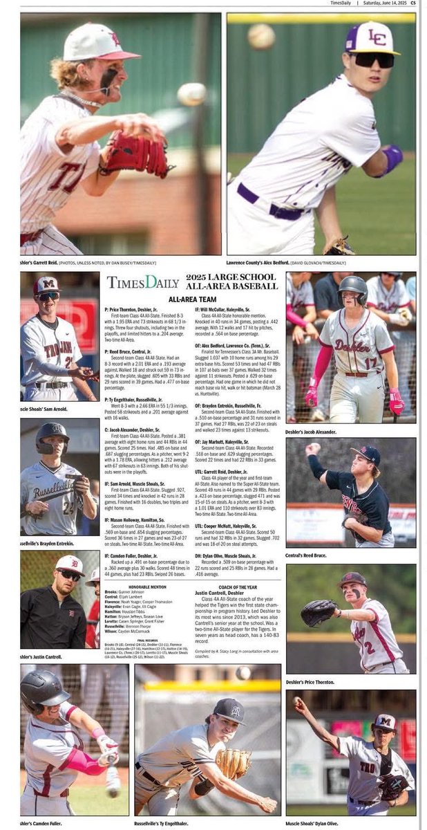 MSHS_BSB's tweet image. Congratulations to @samarnold27 and @DylanOlive23 on making the Times Daily All-Area team! Big time leaders on and off the field!
