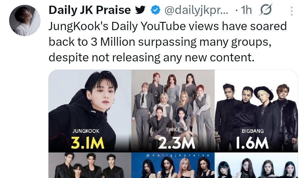 JE0NSKAY's tweet photo. this is CRAZYYY🔥 mind you he is doing all this (korea and globally on all platforms) + big spotify mls increase without any release and with his debut song that was released 2 years ago. KING. https://t.co/PW7CAoWXfW