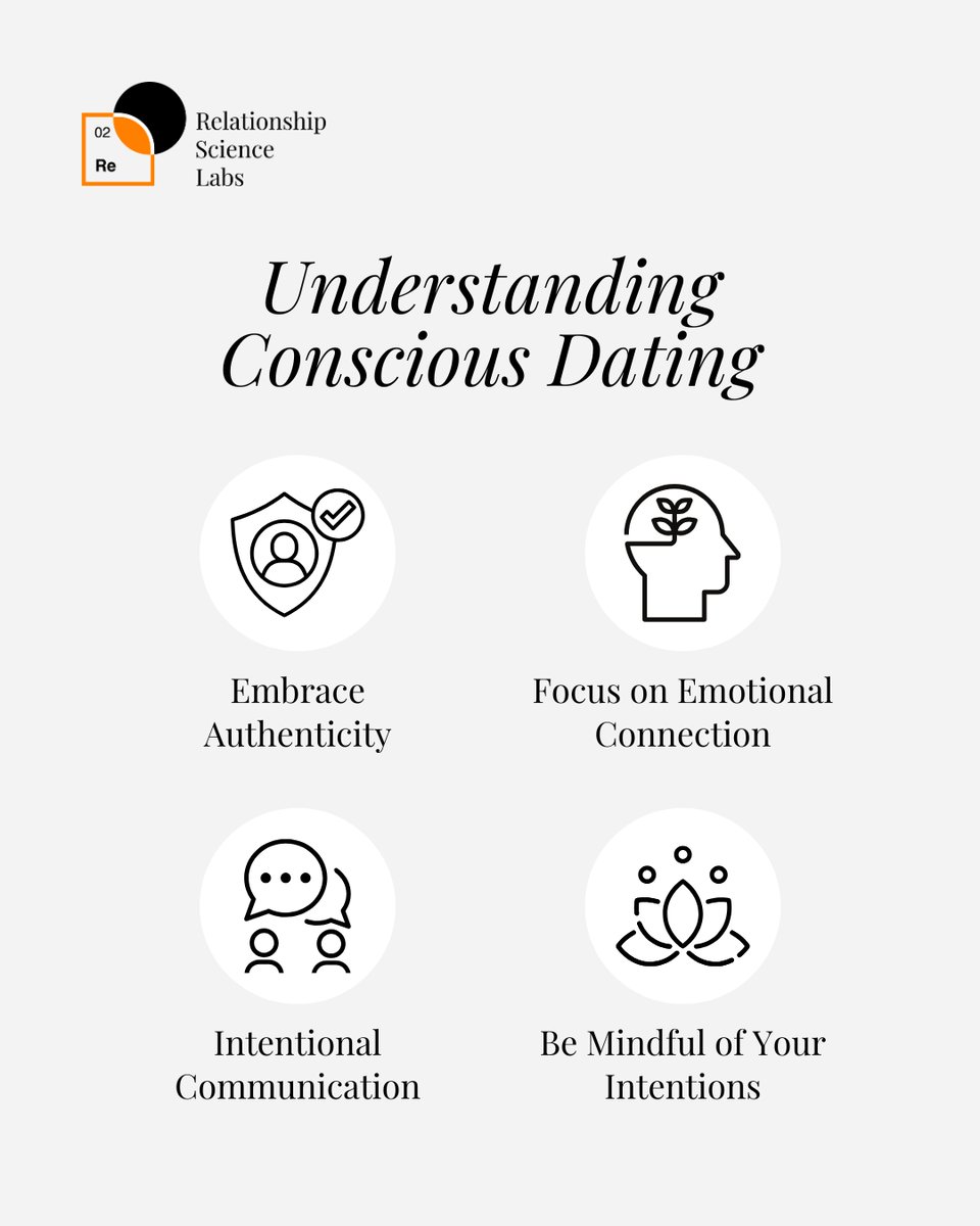 ReScienceLabs's tweet image. Ready for more meaningful connections? 🌱 Start with authenticity, emotional depth, and clear intentions. Conscious dating is all about being true to yourself and respecting your partner&apos;s needs. 💫 
#LMSL #RelationshipScienceLabs #RelationshipScience #LifeManagementScienceLabs