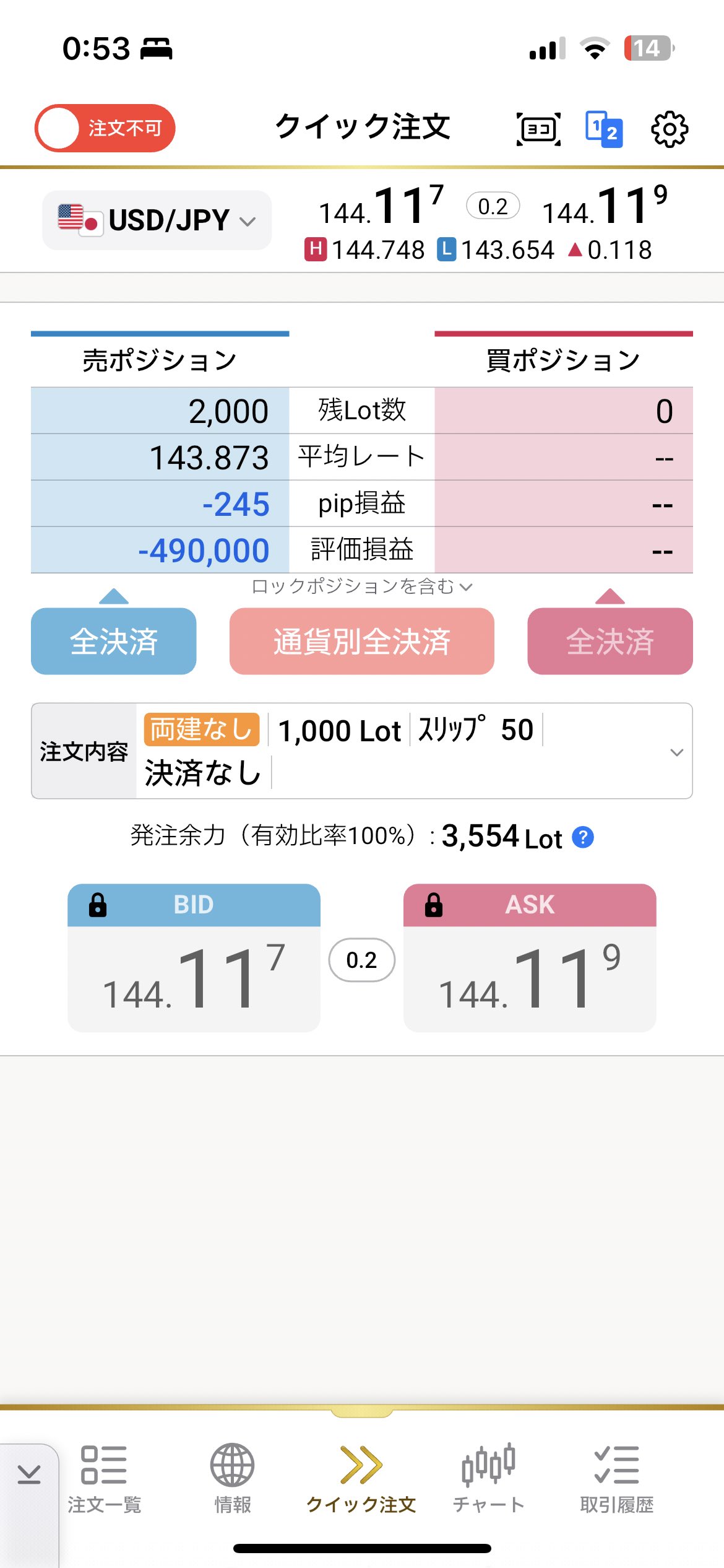 実践トレード日誌ver.1 日本株短期売買研究会 オズの実践トレード日誌 ― 全米ナンバーワンデイトレーダーの