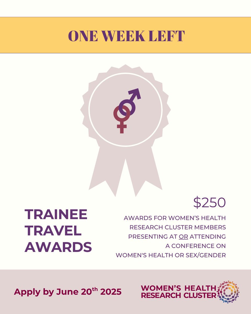 ResearchonWH's tweet image. ⚡ ONE WEEK LEFT! Need $$ for an upcoming women’s health or sex/gender conference? WHRC trainees can score $250 for their travel. Apps close June 20, 5 pm ET. Get it done: ow.ly/QKi850VRbko
