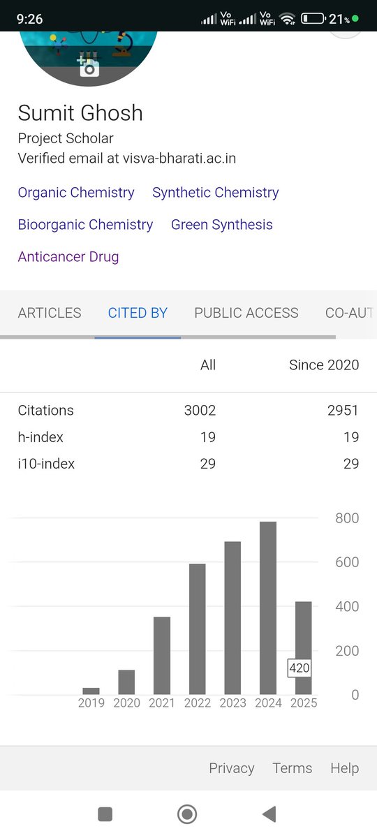 Crossed 3k citations