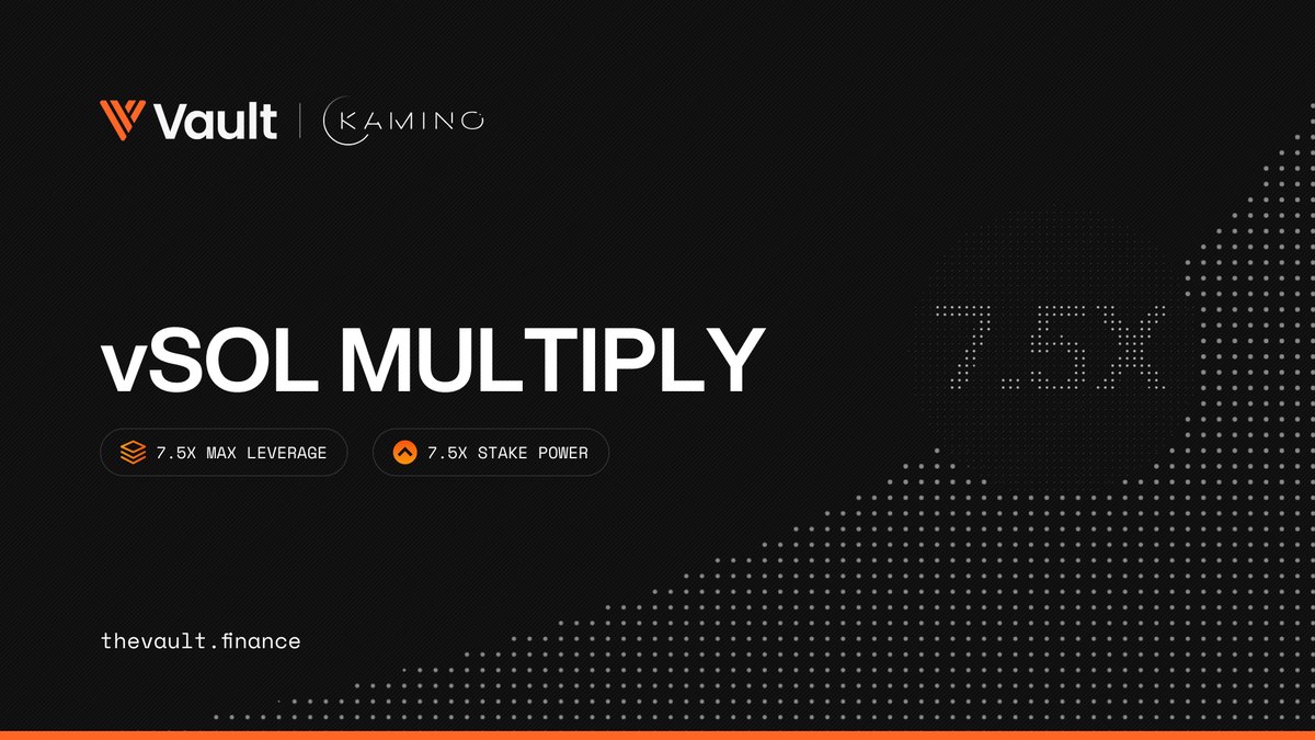 thevaultfinance's tweet photo. 7.5x More Stake to Your Validator - No Extra SOL Needed!

Maximize your stake with @KaminoFinance Multiply and Vault Direct Stake features.

A smarter way to scale. Learn more in the docs. https://t.co/ObOpJ2agsk