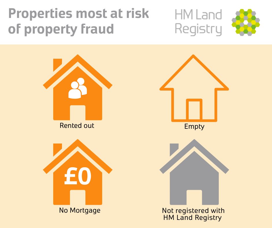 What can you do to detect and prevent #propertyfraud? - why not start with our '5 Top Tips' to keep your property safe'? 

hmlandregistry.blog.gov.uk/2021/12/03/5-t…
#blog