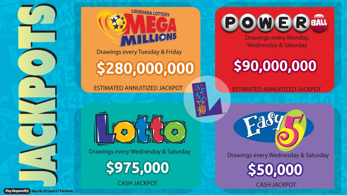 LALottery's tweet photo. #MegaMillions surged to $𝟐𝟖𝟎 𝐌𝐈𝐋𝐋𝐈𝐎𝐍 | #Powerball climbed to $𝟗𝟎 𝐌𝐈𝐋𝐋𝐈𝐎𝐍 | #Lotto reached $𝟗𝟕𝟓 𝐓𝐇𝐎𝐔𝐒𝐀𝐍𝐃 | #Easy5 reset to $𝟓𝟎 𝐓𝐇𝐎𝐔𝐒𝐀𝐍𝐃.

Got your eye on a jackpot? 👀

Play smart, play responsibly! 👉 https://t.co/njZ7dnItdw https://t.co/sB47GpRy0n