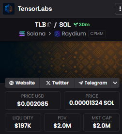 GFDonCorleone's tweet photo. ๐จ @TensorLabsAI Launches $TLB
The Web3 dev toolkit of the future.
Built on @BuildOnJulia . Runs in your browser. No extensions.
CA: PEJALXmiYFq6biPkNDuEyFg8B4pwX8hAyesL86qKPwL
Live now on Solana via Raydium.
Trade on: https://t.co/POh9AA2L8t
#Solana #TensorLabs #DevsOnChain https://t.co/8Cv0bTmASC