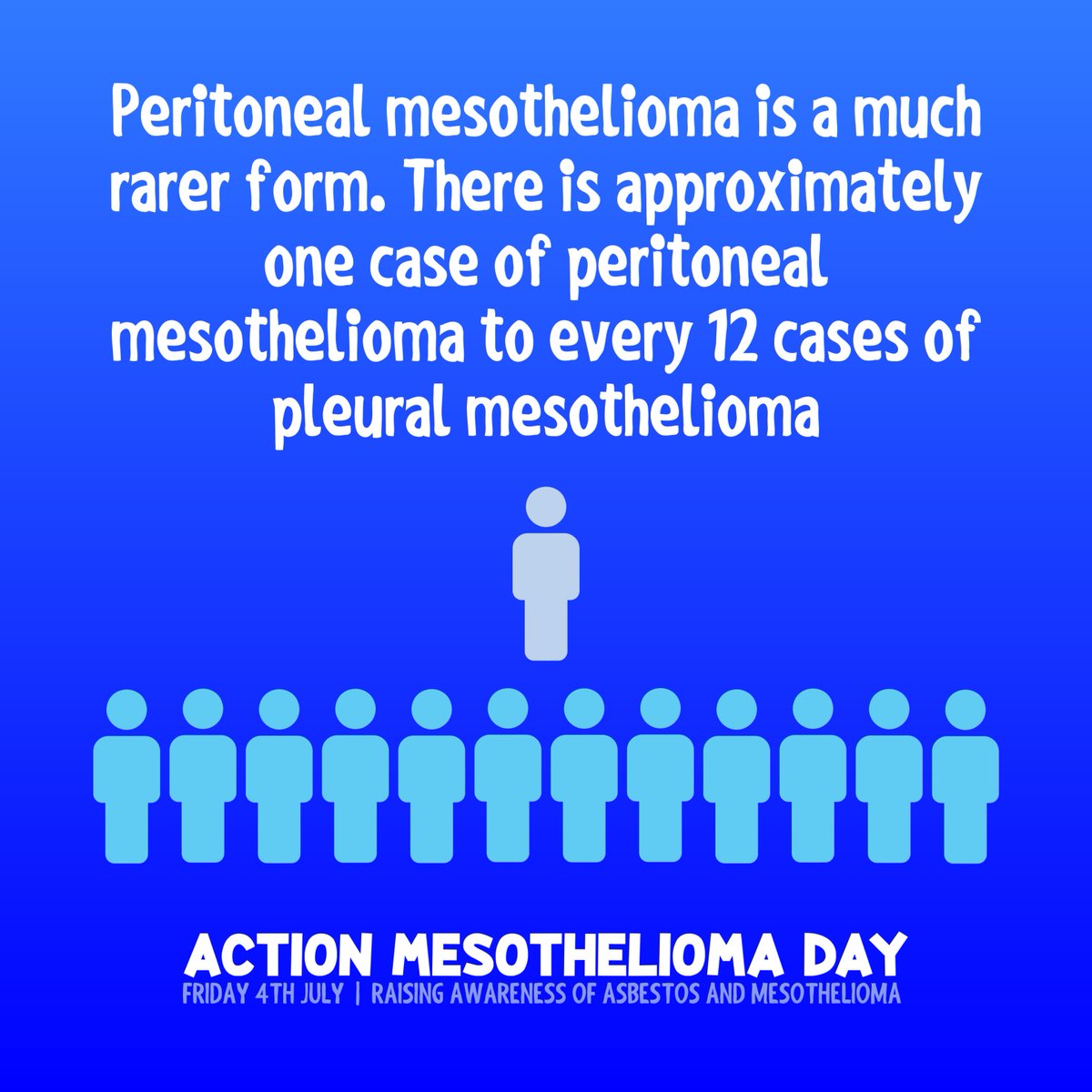 Mesothelioma UK tweet media