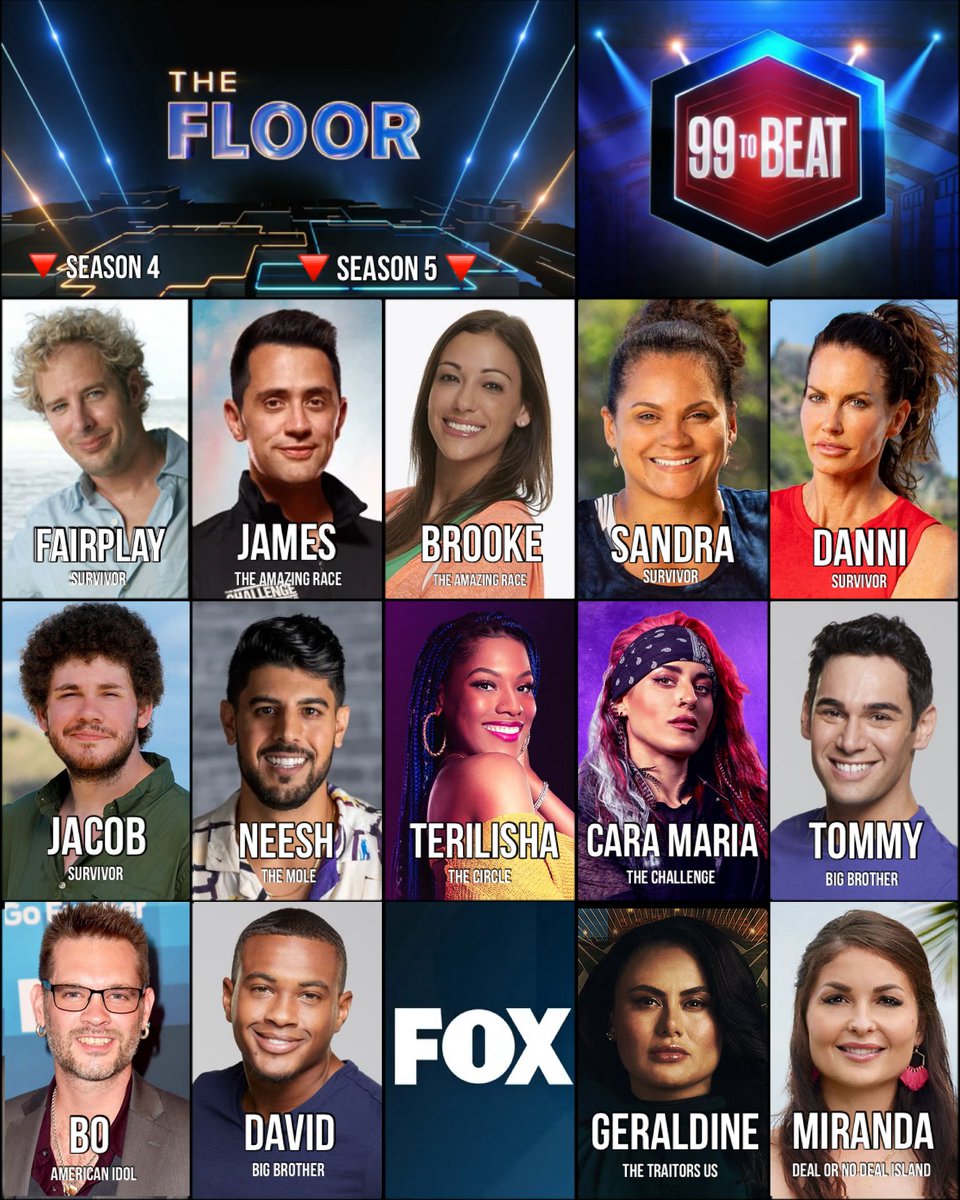 Realitytv__fan's tweet image. Rumored reality stars set to appear on upcoming Fox game shows including The Floor and 99 to Beat.