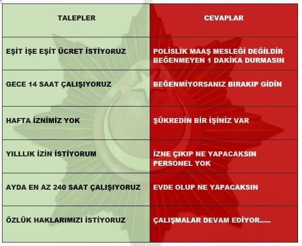 Kolluk kuvveti değil sadece; evlat, eş, baba ve anne… Bu ülkenin polisi de bir ailenin parçası.
 #PolisindeAilesiVar