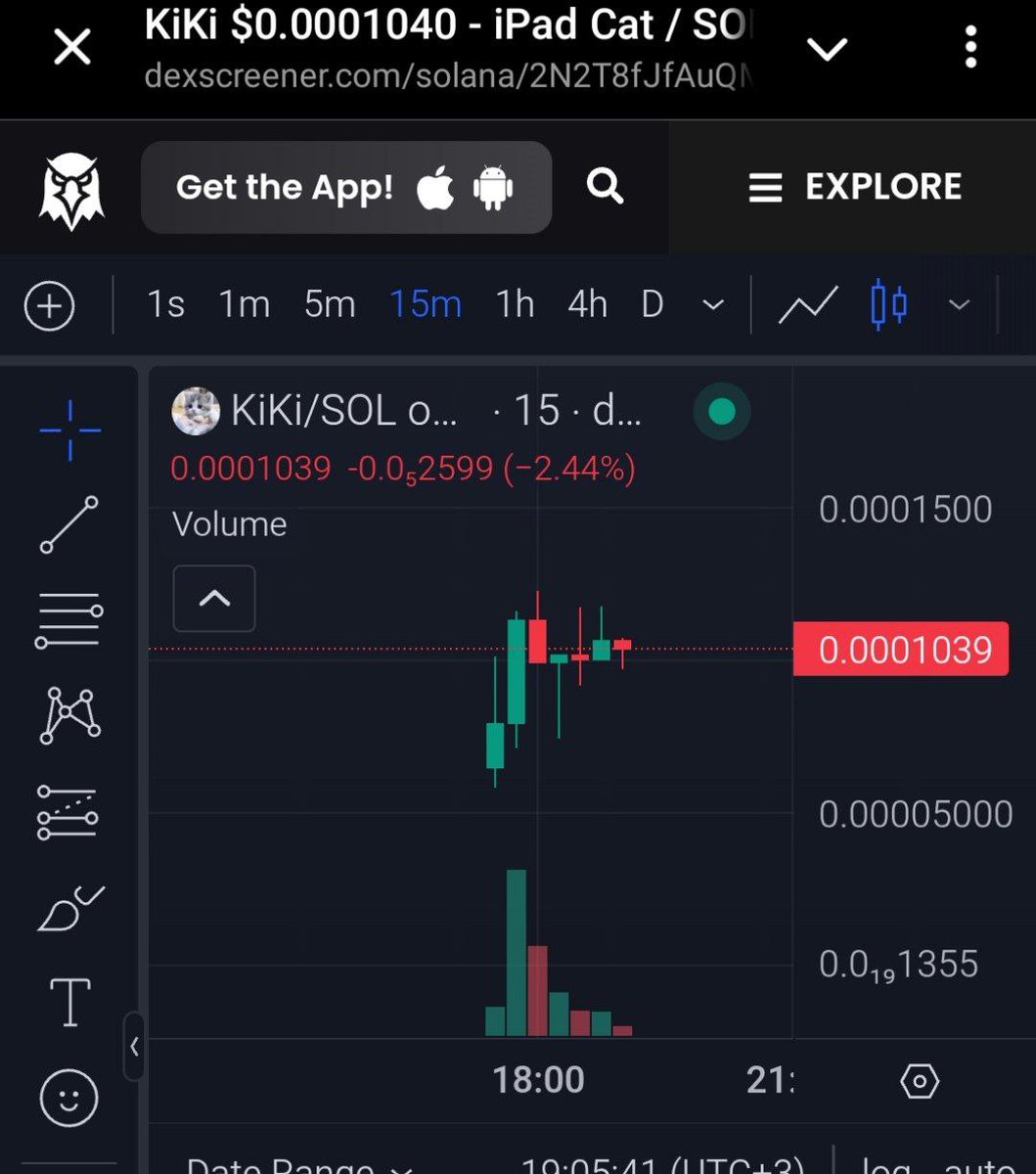 STABILITY IS A MESSENGER OF RISE. CHECK ALL GREENS FROM MAJOR COINS.

THIS IS HOW IT HAPPENS!!