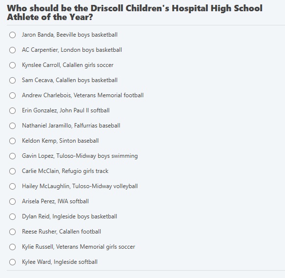Quinton Martinez (@qmartinez) on Twitter photo We are down to 16 semifinalists for the Driscoll Children's Hospital HS Athlete of the Year.
Check out who advanced after last week, click on the link and vote. Voting runs through Friday. Top 8 advance. <a href="/MICSportsNetwrk/">MIC Sports Network</a> <a href="/TexCoastBend/">Texas Coastal Bend Sports Wire</a> caller.com/story/sports/h… via <a href="/CallerSports/">Caller Sports</a> We are down to 16 semifinalists for the Driscoll Children's Hospital HS Athlete of the Year.
Check out who advanced after last week, click on the link and vote. Voting runs through Friday. Top 8 advance. <a href="/MICSportsNetwrk/">MIC Sports Network</a> <a href="/TexCoastBend/">Texas Coastal Bend Sports Wire</a> caller.com/story/sports/h… via <a href="/CallerSports/">Caller Sports</a>