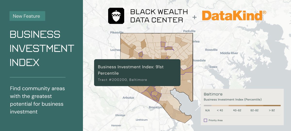 Looking for a way to identify areas prime for capital investment? Our new Business Investment Index makes it easy to locate communities with high potential for driving #economicdevelopment.

Sign up for free to explore this new feature. blackwealthdata.org/wealth-explorer
